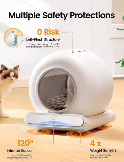 TheCritterPalace™ PET CAT LITTER BOX